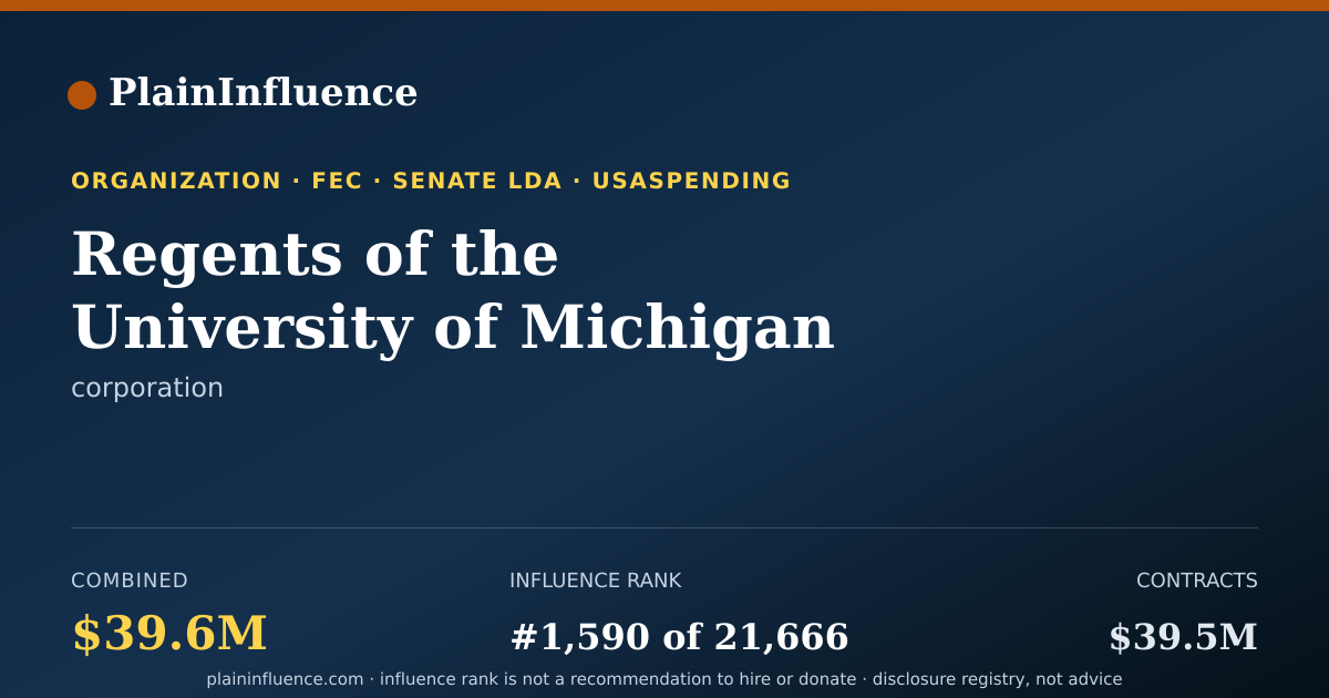 Shareable card for Regents of the University of Michigan