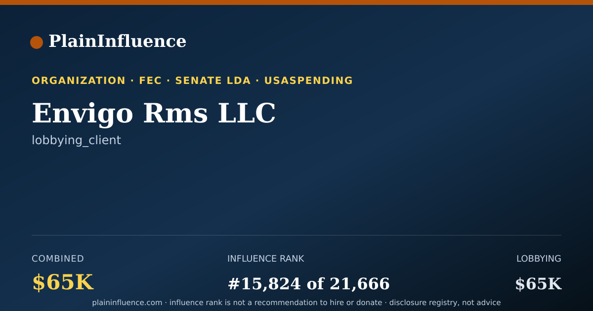 Shareable card for Envigo Rms LLC