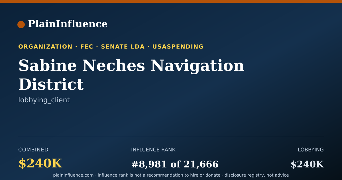 Shareable card for Sabine Neches Navigation District