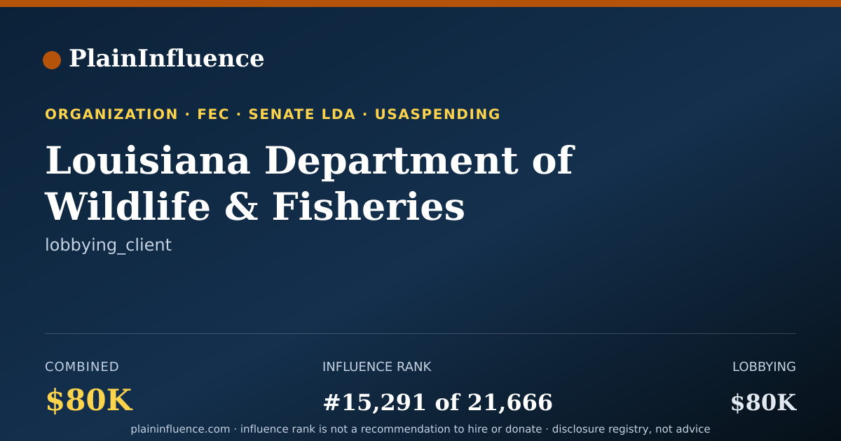 Shareable card for Louisiana Department of Wildlife & Fisheries