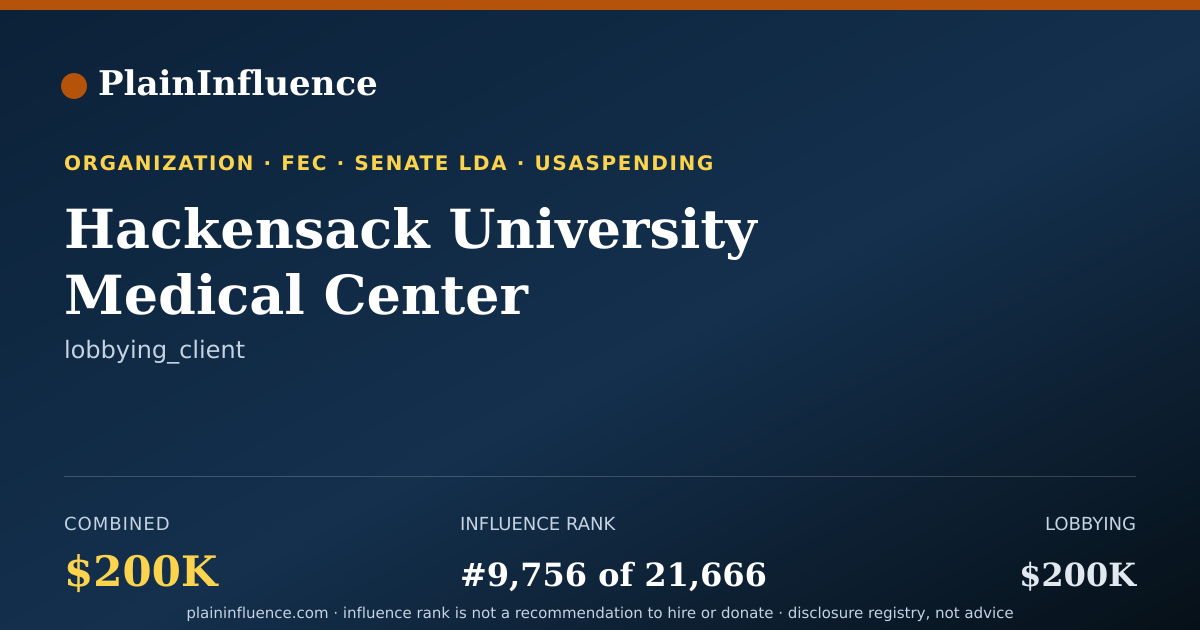 Shareable card for Hackensack University Medical Center Foundation