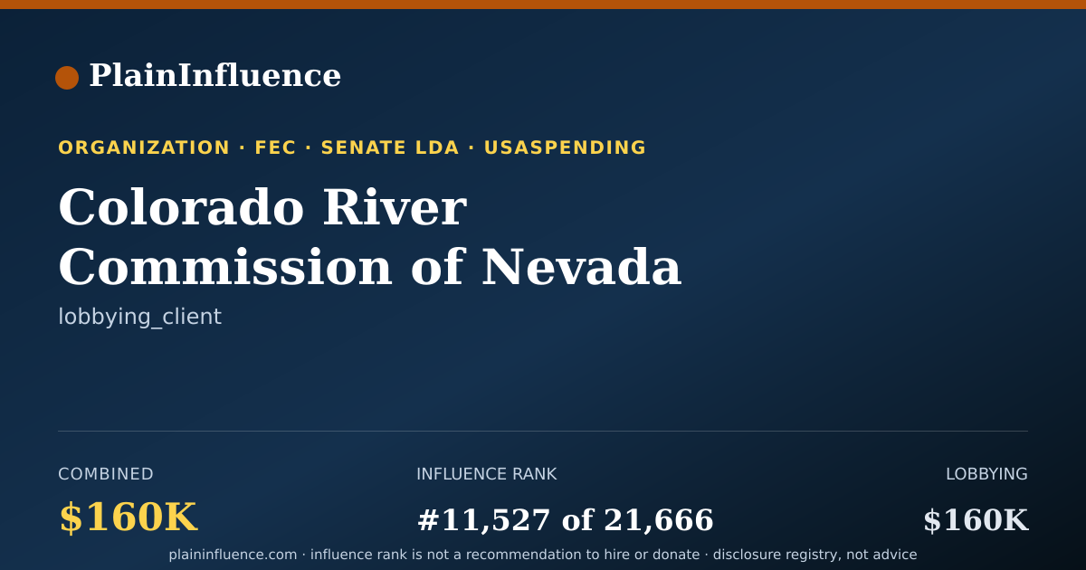 Shareable card for Colorado River Commission of Nevada