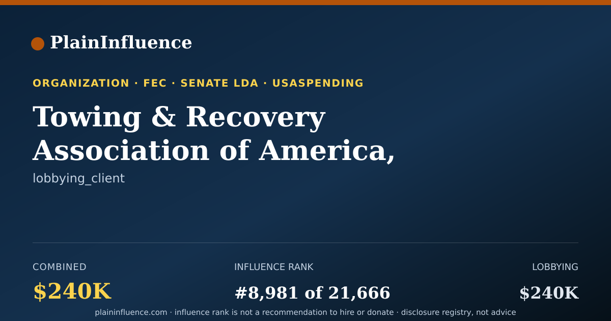 Shareable card for Towing & Recovery Association of America, INC.