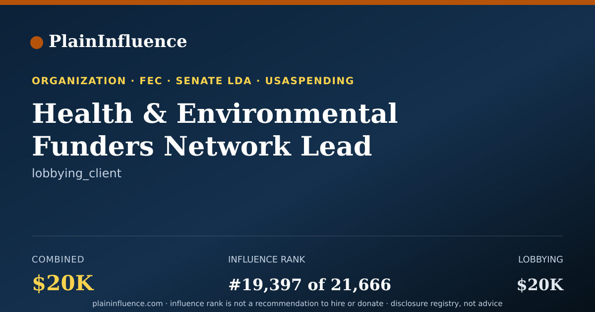 Shareable card for Health & Environmental Funders Network Lead Funders Action Network