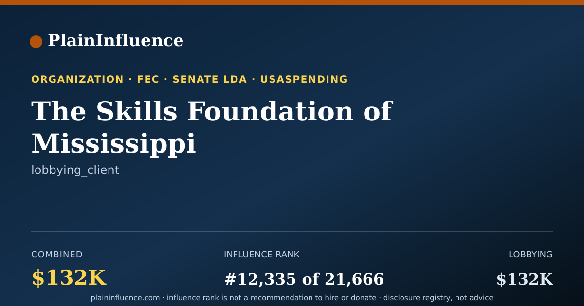 Shareable card for The Skills Foundation of Mississippi