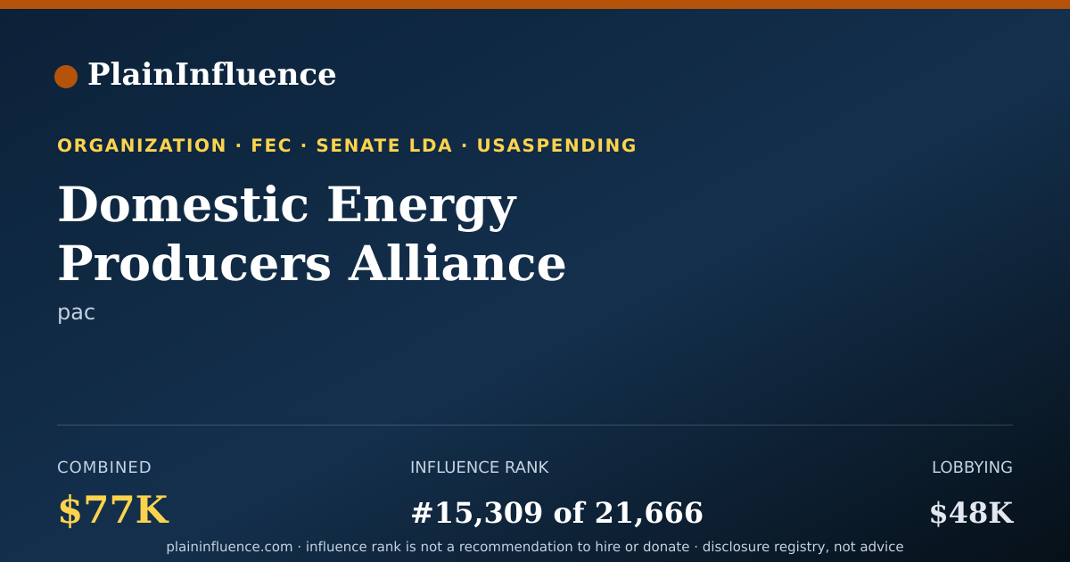 Shareable card for Domestic Energy Producers Alliance