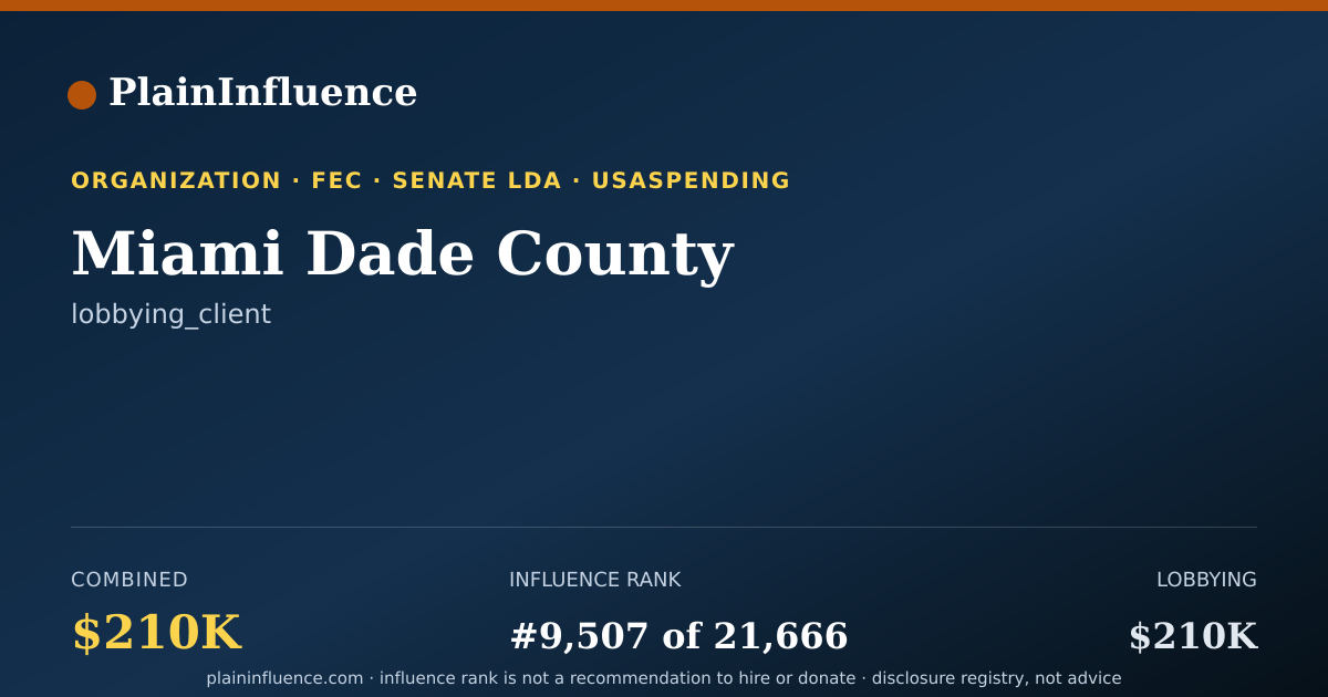 Shareable card for Miami Dade County