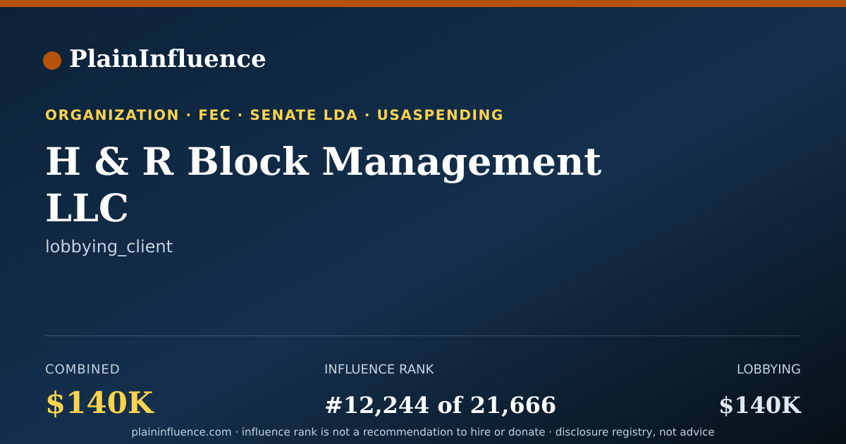 Shareable card for H & R Block Management LLC