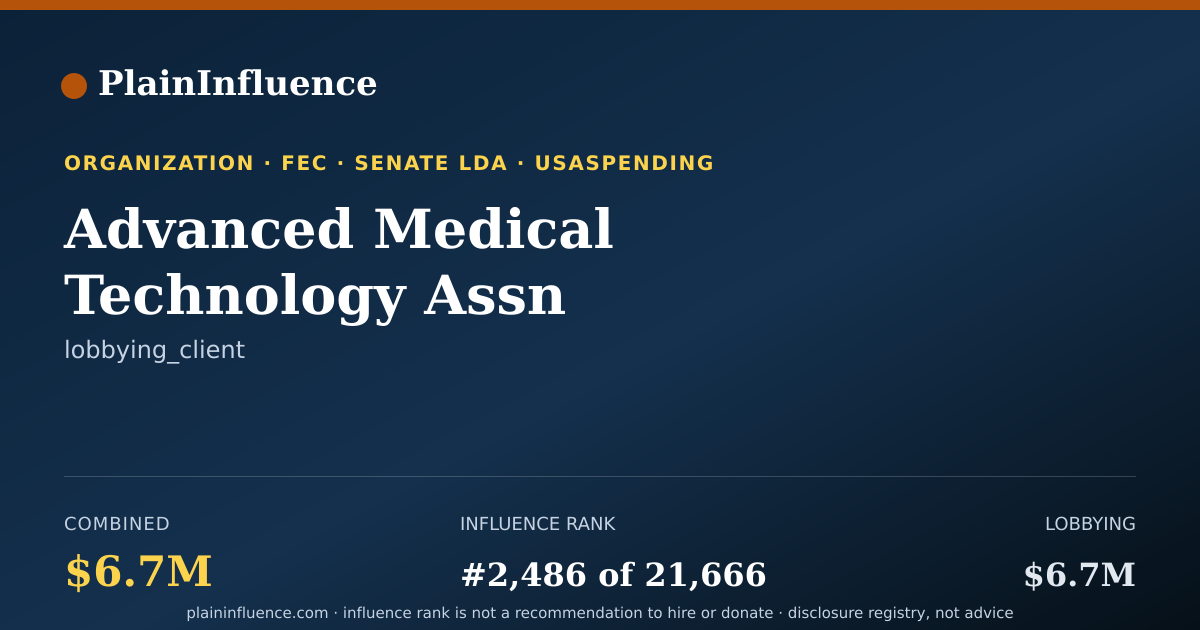 Shareable card for Advanced Medical Technology Assn