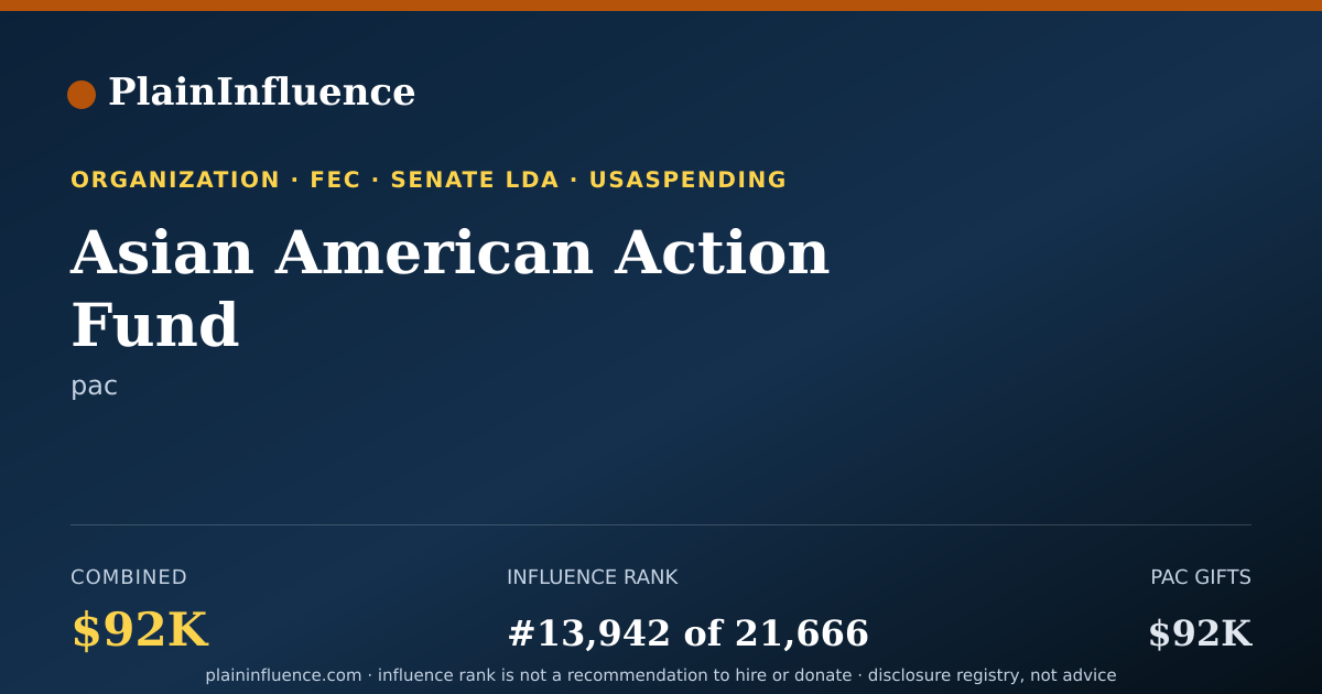 Shareable card for Asian American Action Fund