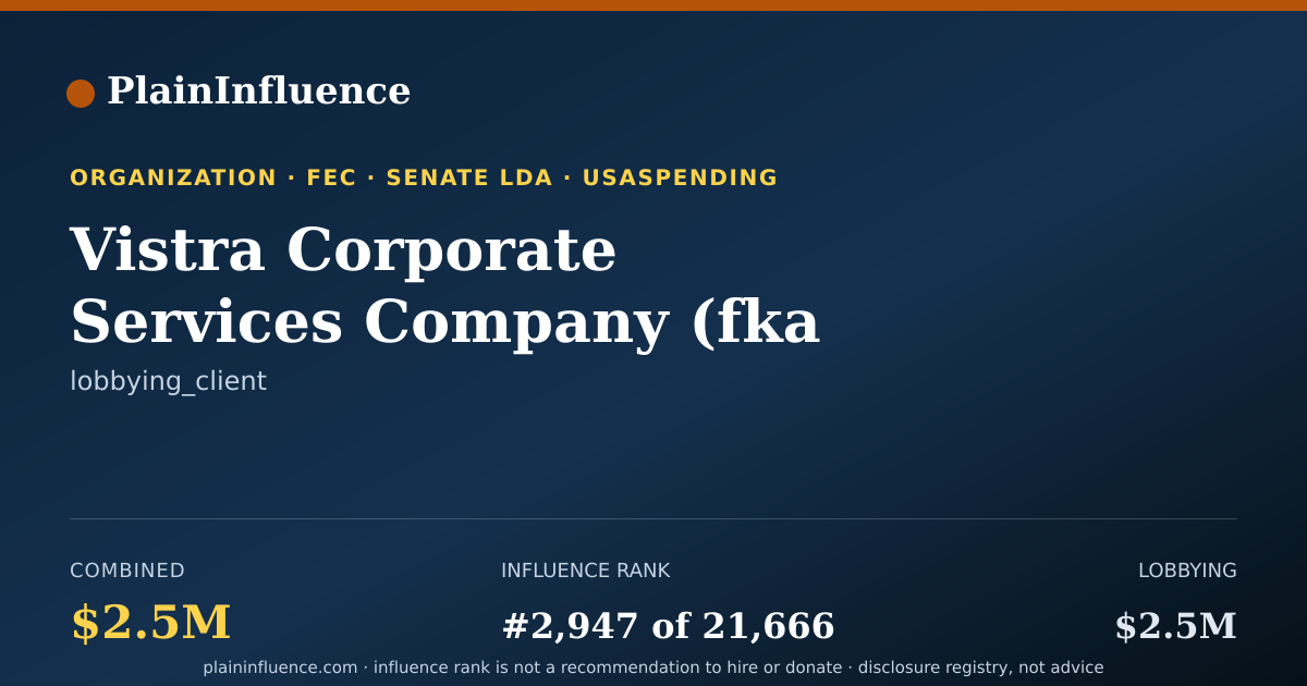 Shareable card for Vistra Corporate Services Company (fka Vistra CORP.)
