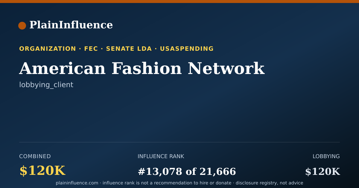 Shareable card for American Fashion Network