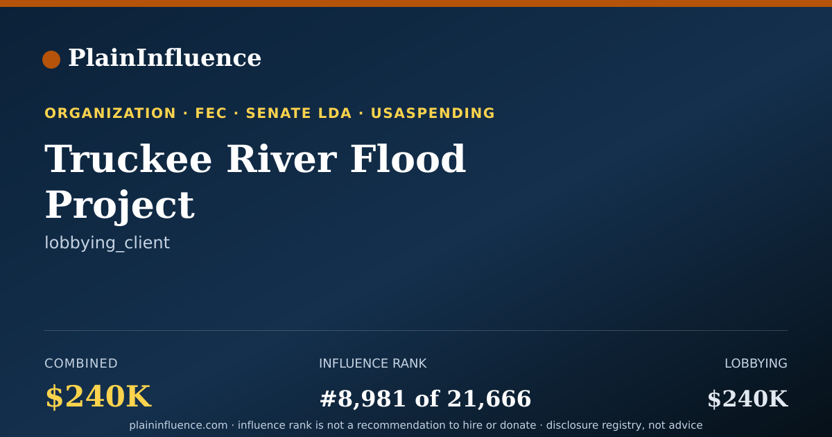Shareable card for Truckee River Flood Project