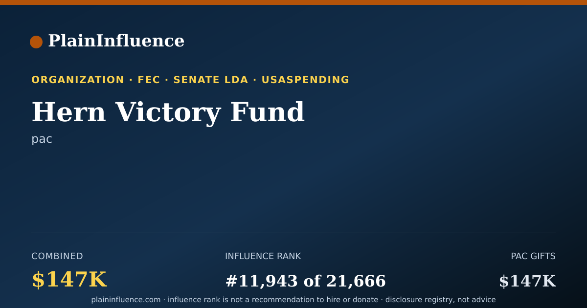 Shareable card for Hern Victory Fund