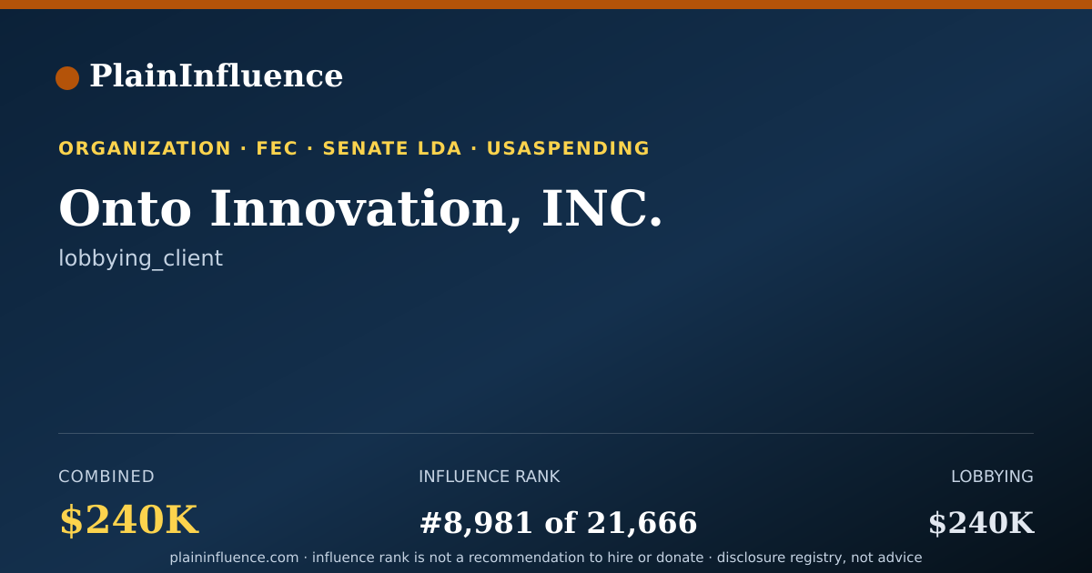 Shareable card for Onto Innovation, INC.