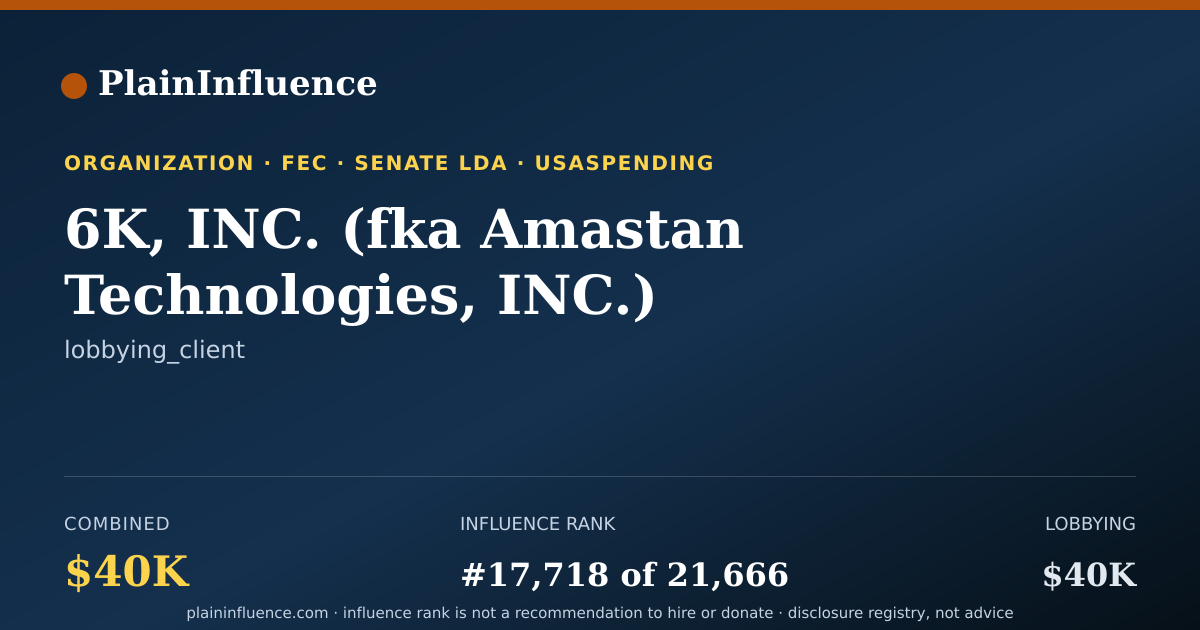 Shareable card for 6K, INC. (fka Amastan Technologies, INC.)