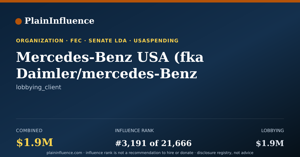 Shareable card for Mercedes-Benz USA (fka Daimler/mercedes-Benz USA