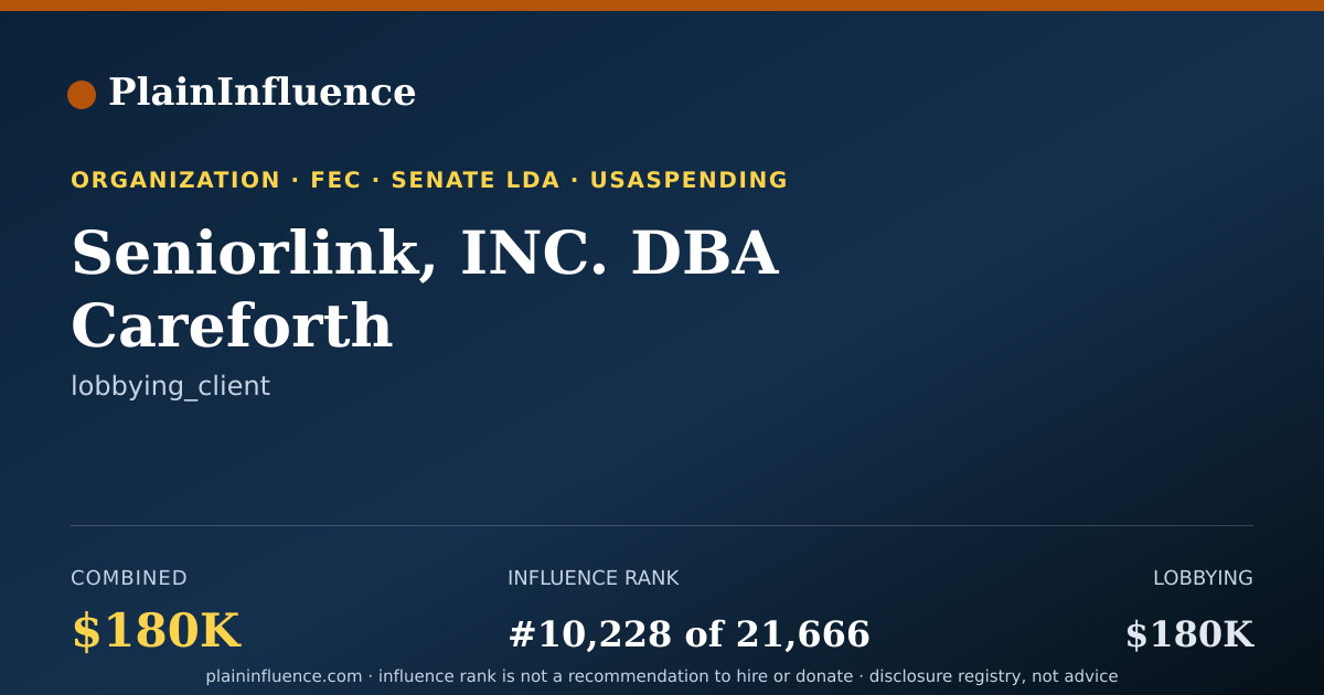 Shareable card for Seniorlink, INC. DBA Careforth