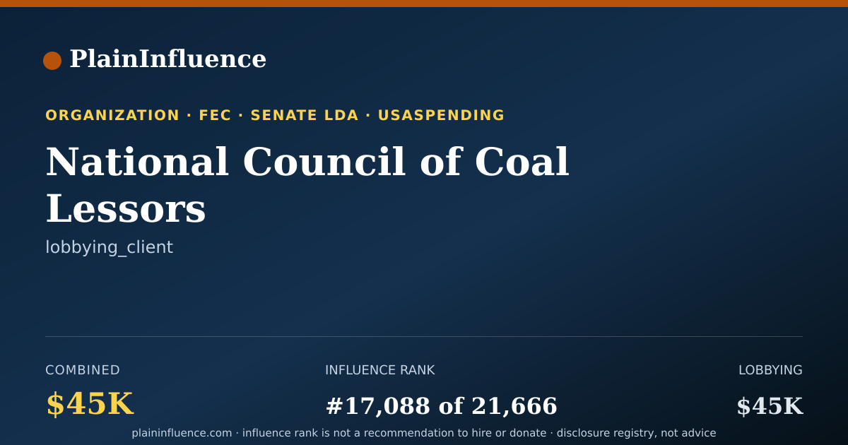 Shareable card for National Council of Coal Lessors