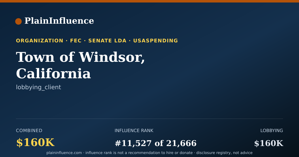 Shareable card for Town of Windsor, California