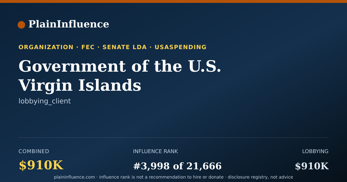 Shareable card for Government of the U.S. Virgin Islands