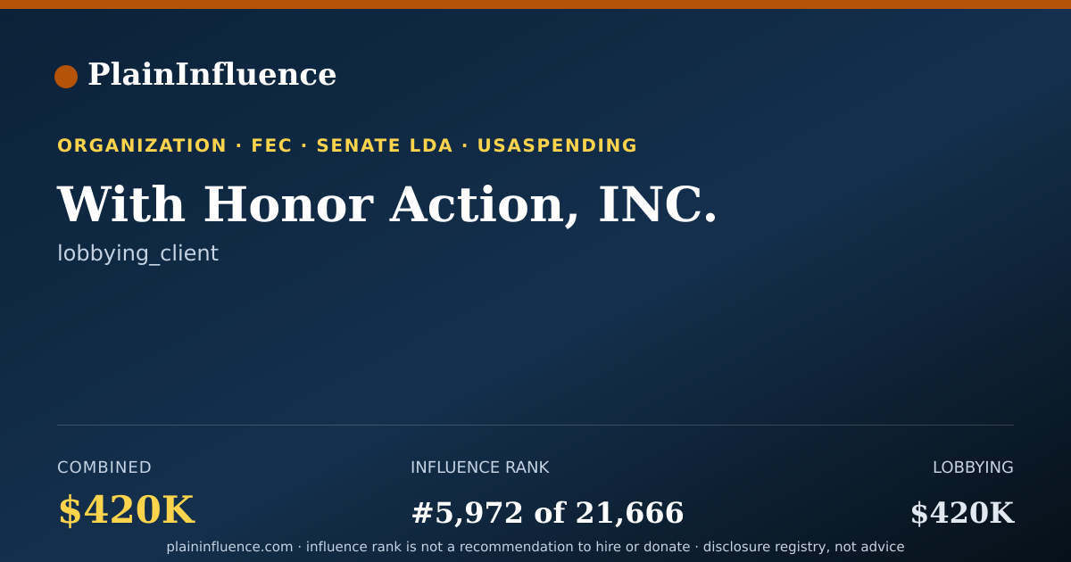 Shareable card for With Honor Action, INC.