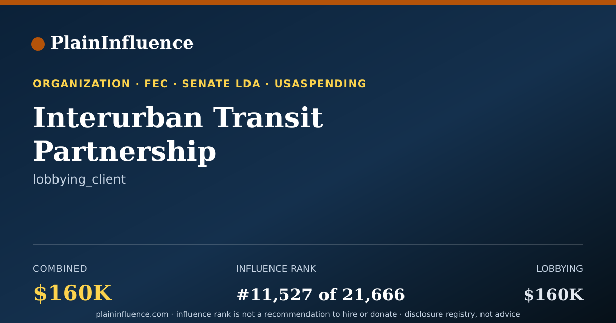 Shareable card for Interurban Transit Partnership