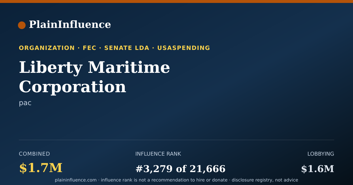 Shareable card for Liberty Maritime Corporation