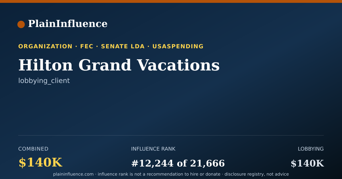 Shareable card for Hilton Grand Vacations