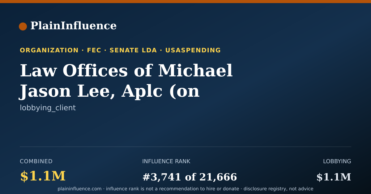 Shareable card for Law Offices of Michael Jason Lee, Aplc (on Behalf of Tether Operations Limited)