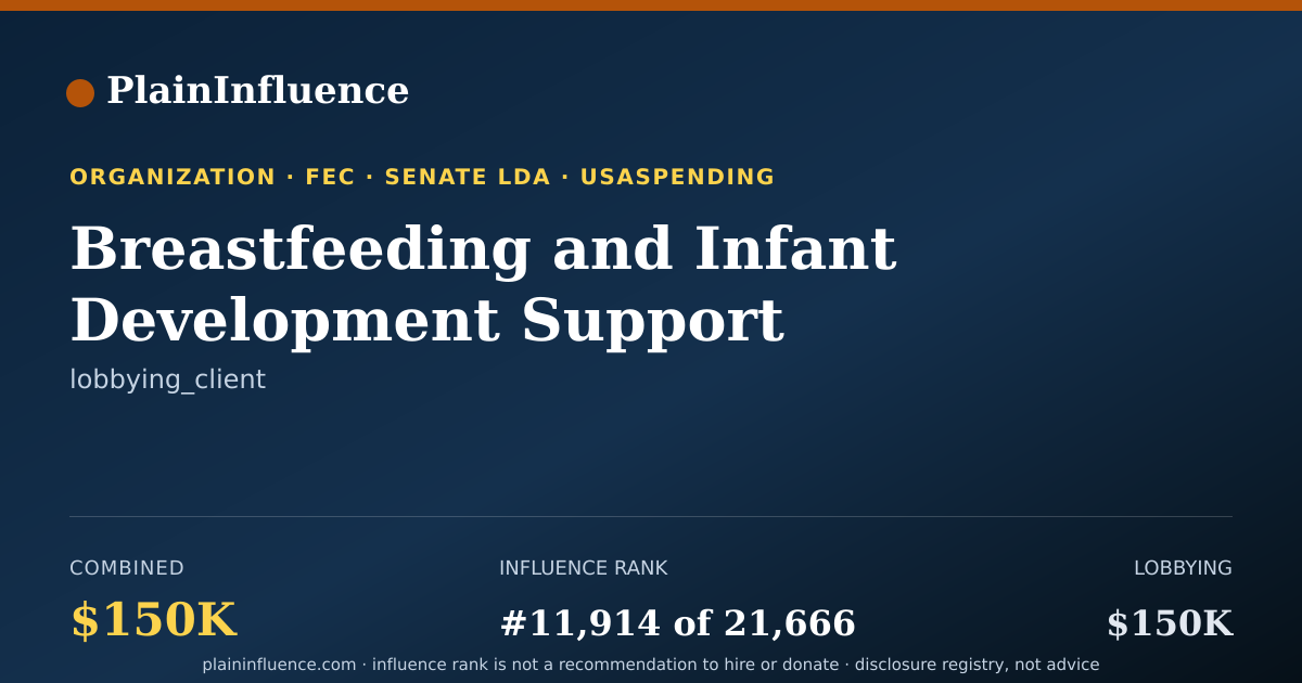 Shareable card for Breastfeeding and Infant Development Support Alliance (informal Coalition)