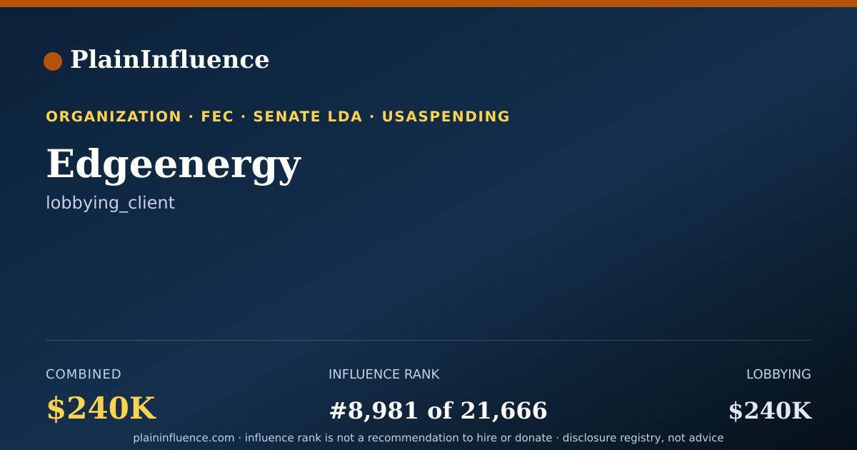 Shareable card for Edgeenergy