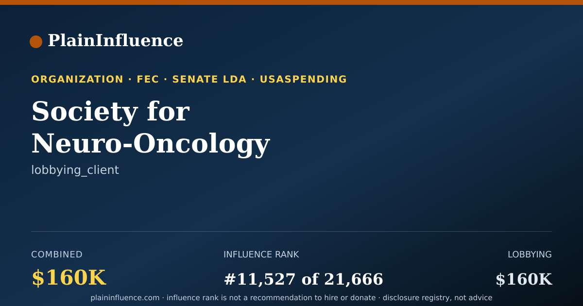 Shareable card for Society for Neuro-Oncology