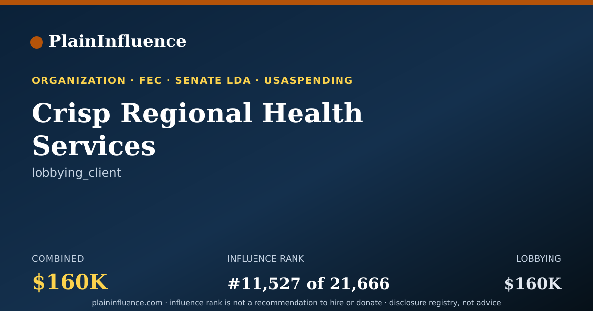 Shareable card for Crisp Regional Health Services