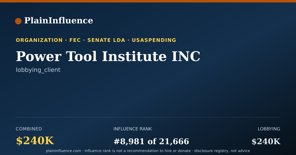 Shareable card for Power Tool Institute INC