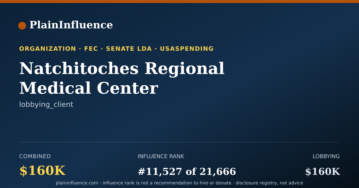 Shareable card for Natchitoches Regional Medical Center