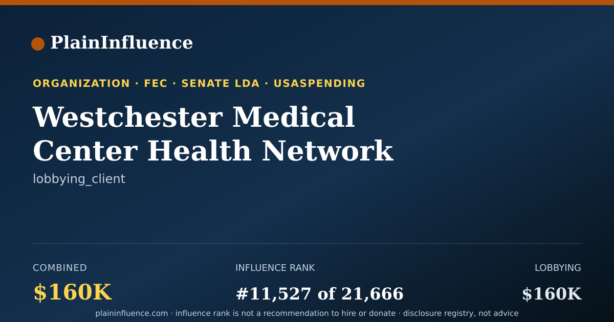 Shareable card for Westchester Medical Center Health Network