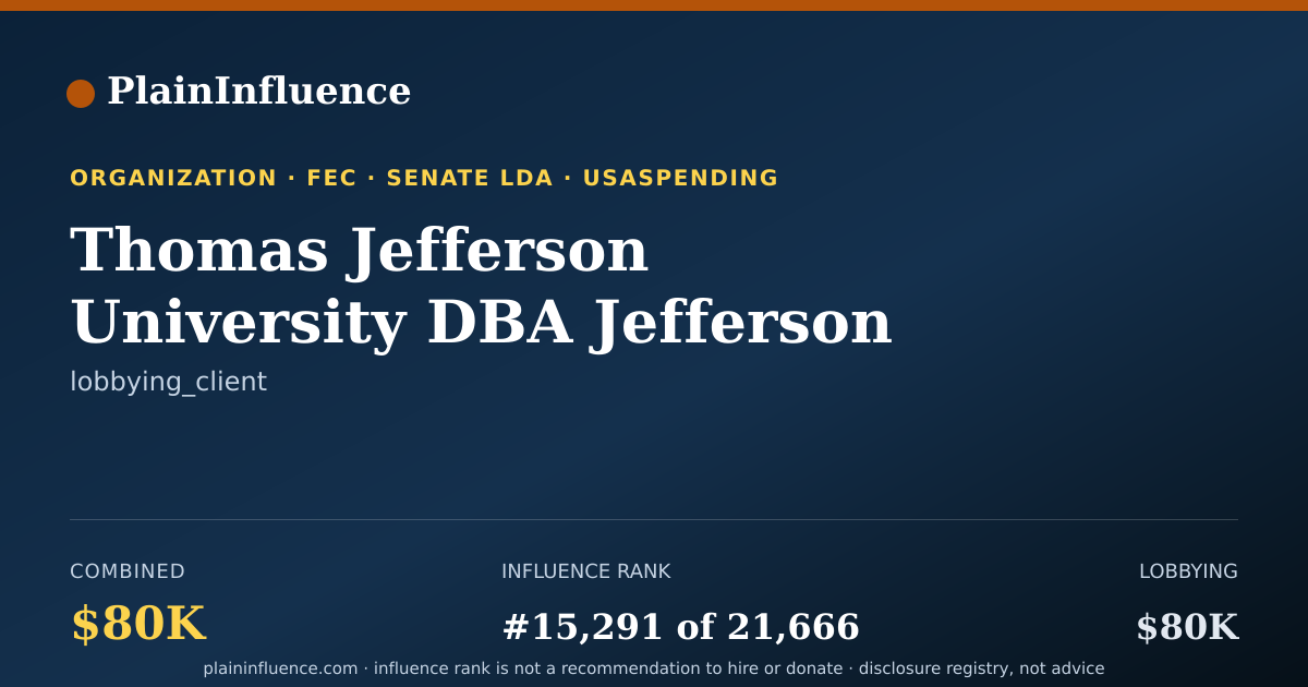 Shareable card for Thomas Jefferson University DBA Jefferson Health