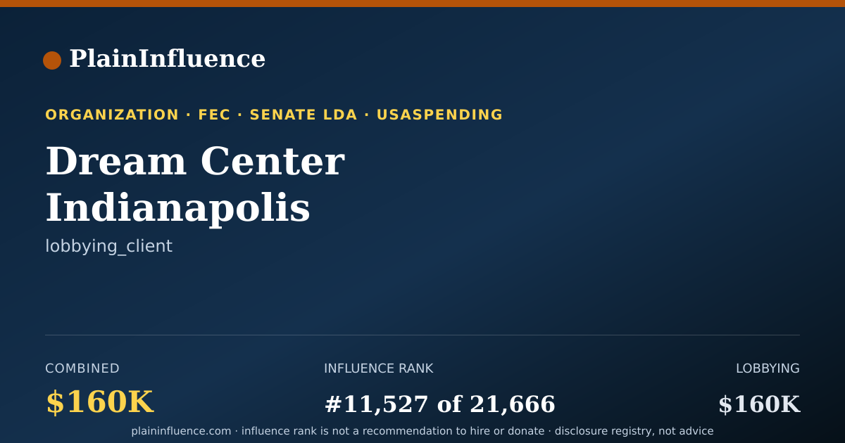Shareable card for Dream Center Indianapolis