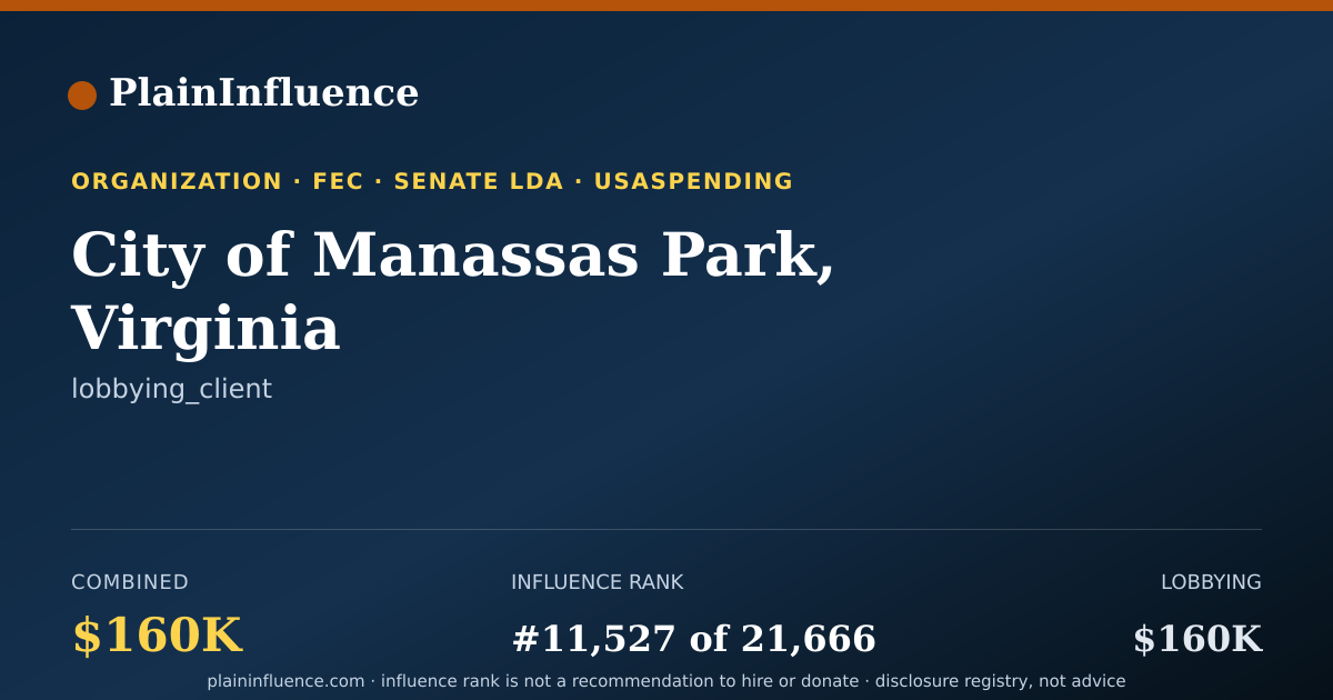 Shareable card for City of Manassas Park, Virginia