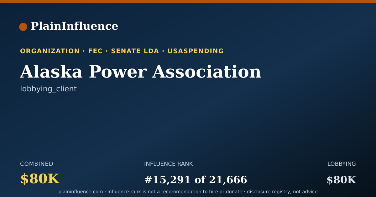 Shareable card for Alaska Power Association