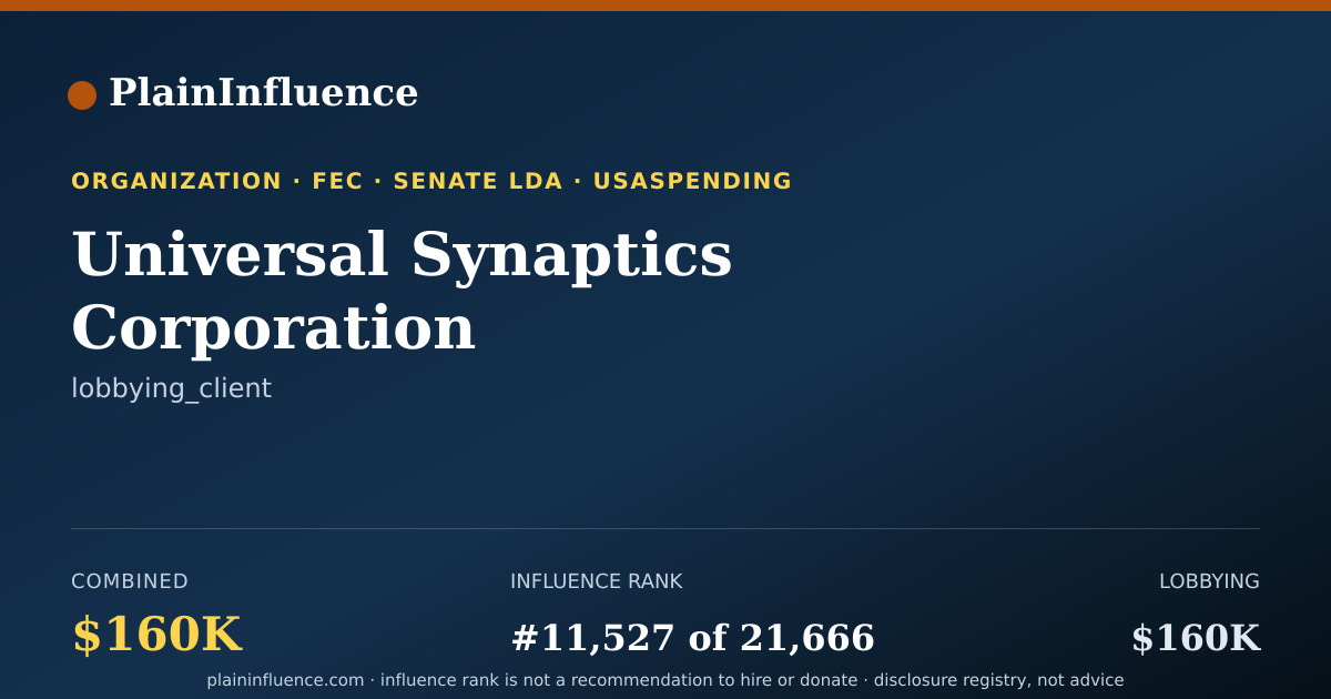 Shareable card for Universal Synaptics Corporation