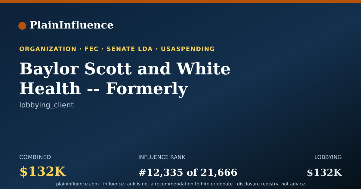 Shareable card for Baylor Scott and White Health -- Formerly Baylor Health Care System