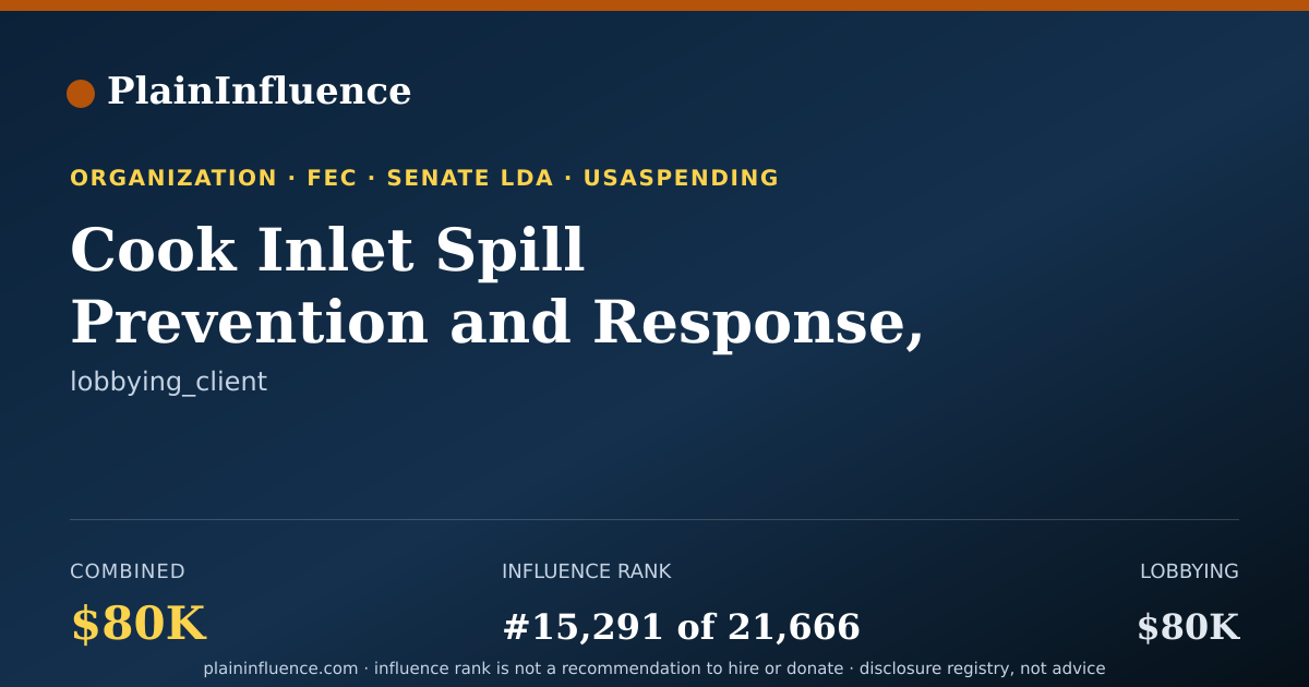 Shareable card for Cook Inlet Spill Prevention and Response, INC.