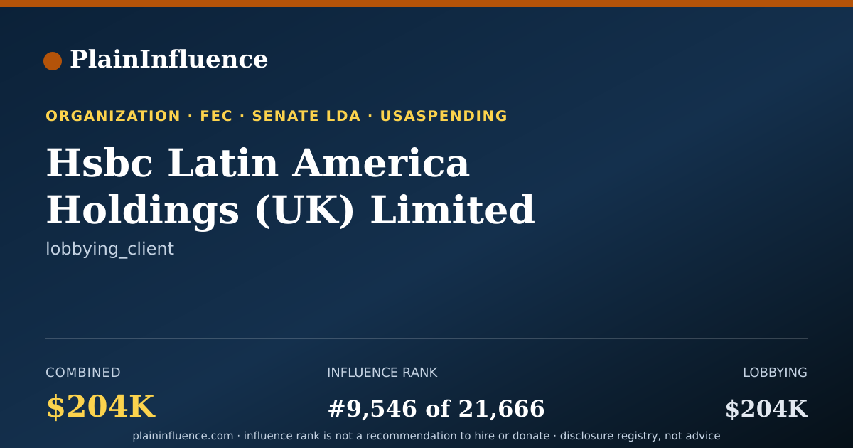 Shareable card for Hsbc Latin America Holdings (UK) Limited