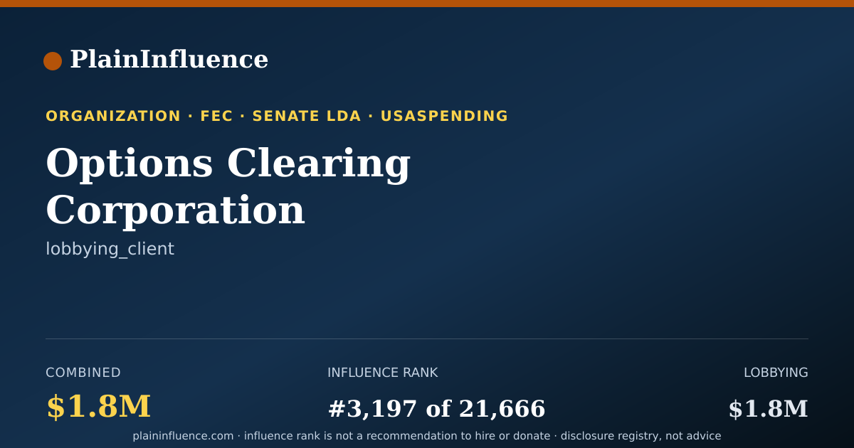 Shareable card for Options Clearing Corporation
