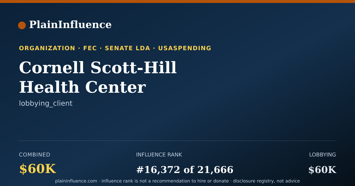 Shareable card for Cornell Scott-Hill Health Center