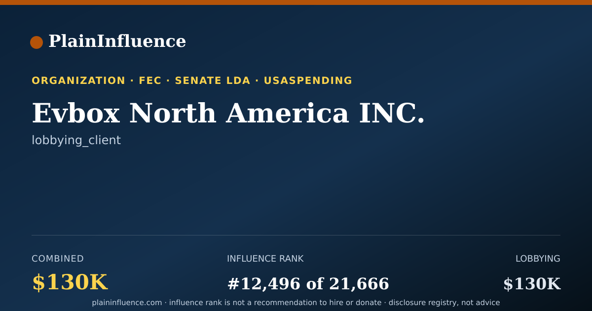 Shareable card for Evbox North America INC.