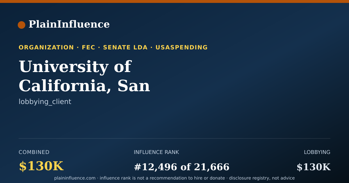Shareable card for University of California, San Francisco