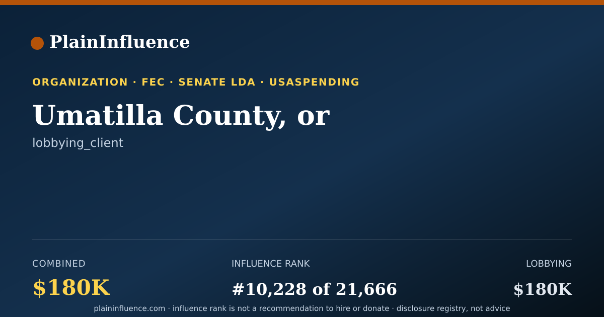 Shareable card for Umatilla County, or